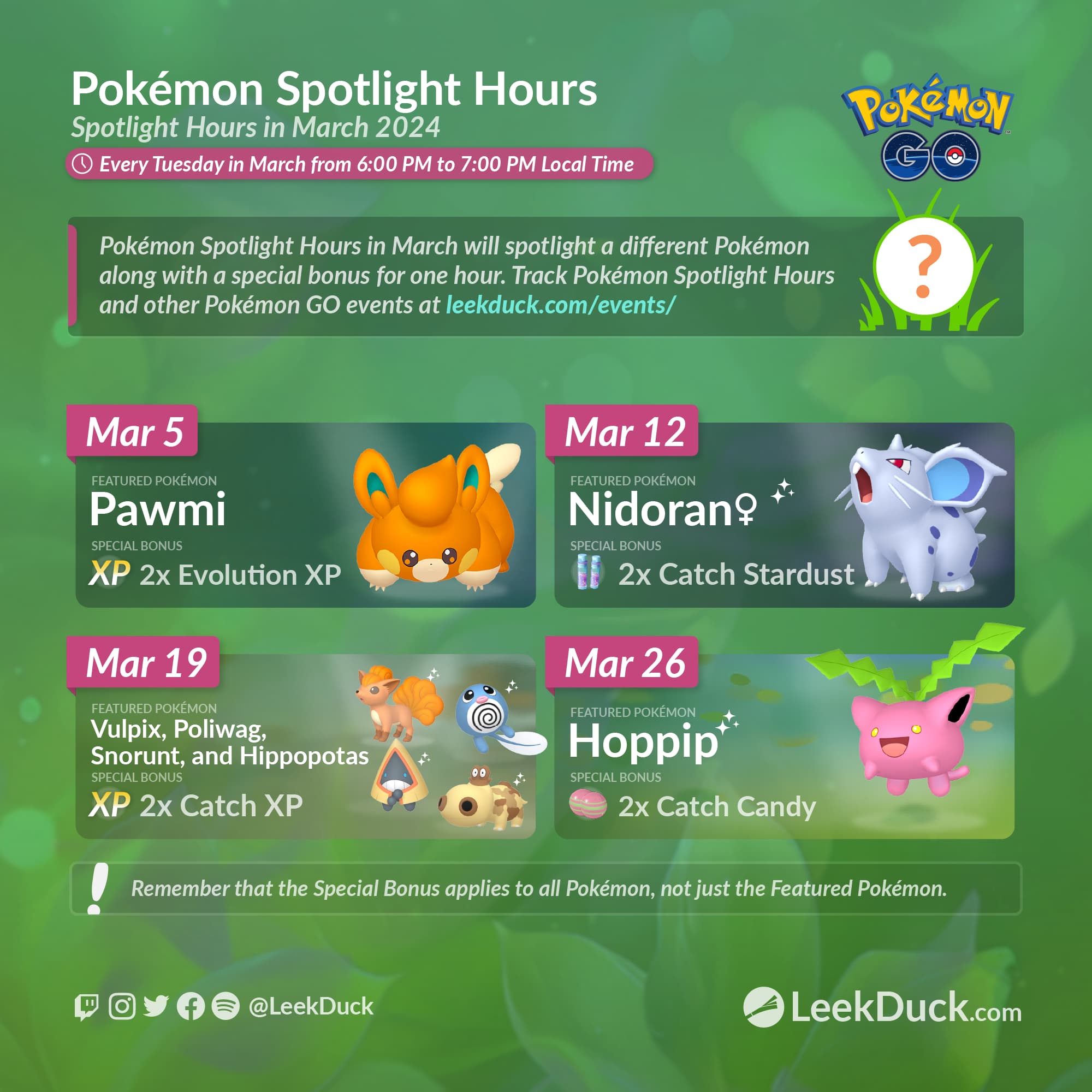 Nidoran♀ Spotlight Hour Leek Duck Pokémon GO News and Resources